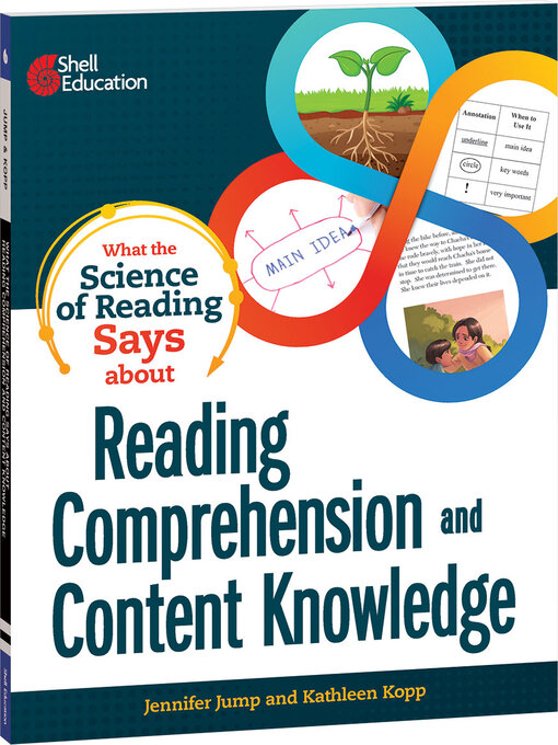 Cover image for What the Science of Reading Says about Reading Comprehension and Content Knowledge